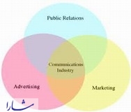 روابط عمومی در مقابل تبلیغات و بازاریابی