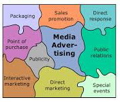 استفاده از روابط عمومی و رسانه‌ در کسب و کار و فروش بیشتر