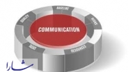 تاثیرات مدیریت ارتباط گسترده و یکپارچه