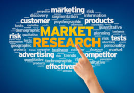 تحقیقات بازار (بازاریابی) و توسعه محصول