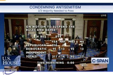 مجلس نمایندگان آمریکا ضد صهیونیسم را با یهودستیزی برابر می‌داند